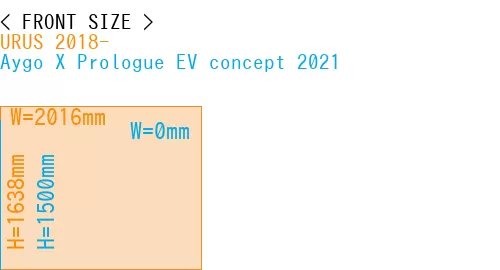 #URUS 2018- + Aygo X Prologue EV concept 2021